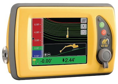 Gx60controlbox 10057290