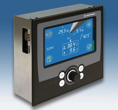 Iscoutconsoles 10057271