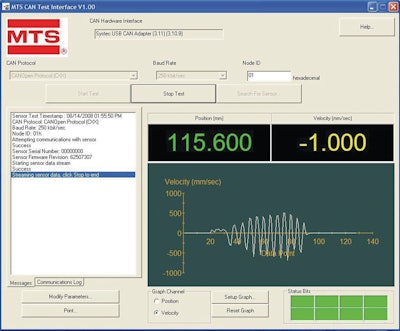 Canprotocolmserieslinearpositionsensorportabletestkit 10058257