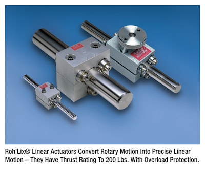 Rohlixlinearactuators 10058358