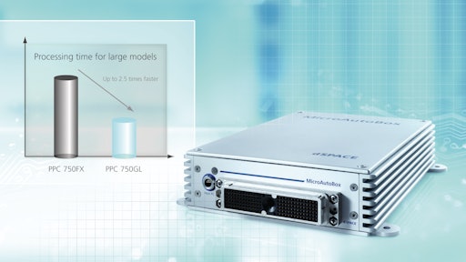 MicroAutoBox II Prototyping Solution From: dSPACE | OEM Off-Highway