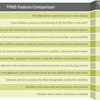 Tirevigiltpmstirepressuremonitoringsystem 10058609
