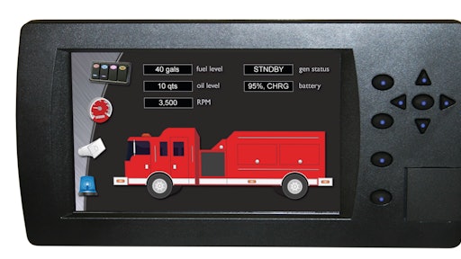 650 Cdi Firetruck Ps