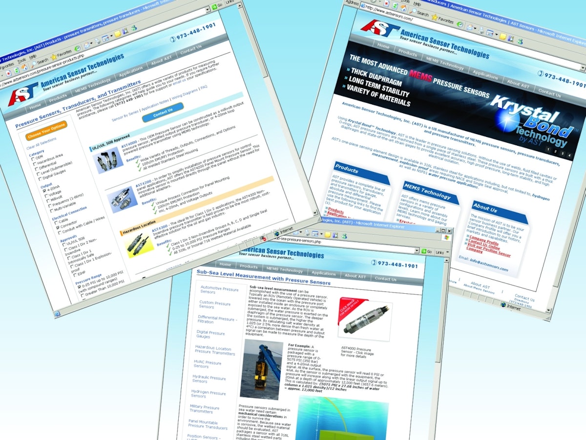 American Sensor Technologies, Inc. (AST) OEM OffHighway