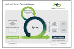 Hd Schema 10185076