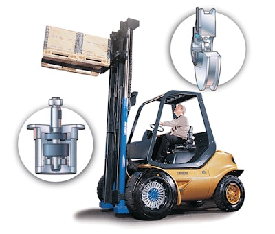Skfetruck 10191594