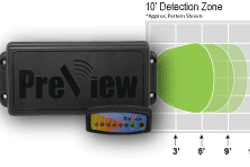 Work Zone Displayand Pattern