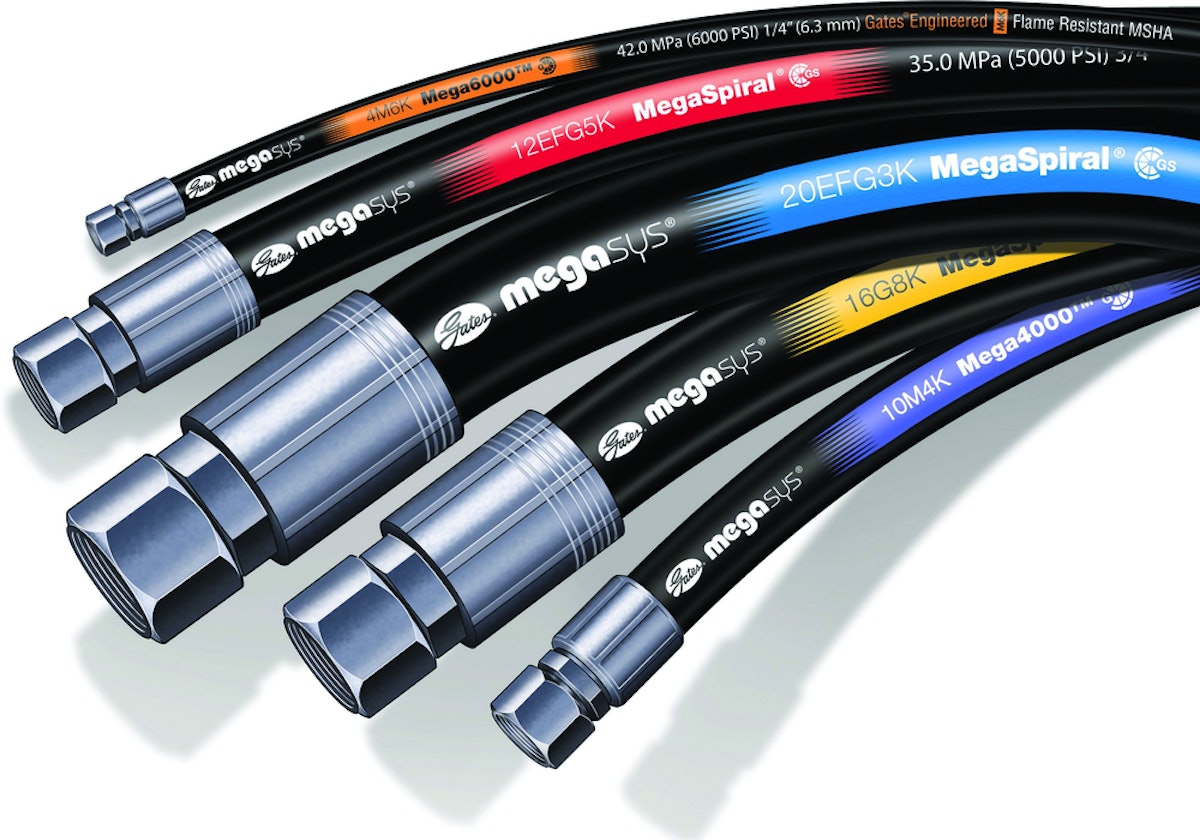 Gates Easytobend MegaSys Hoses From Gates Corporation OEM OffHighway