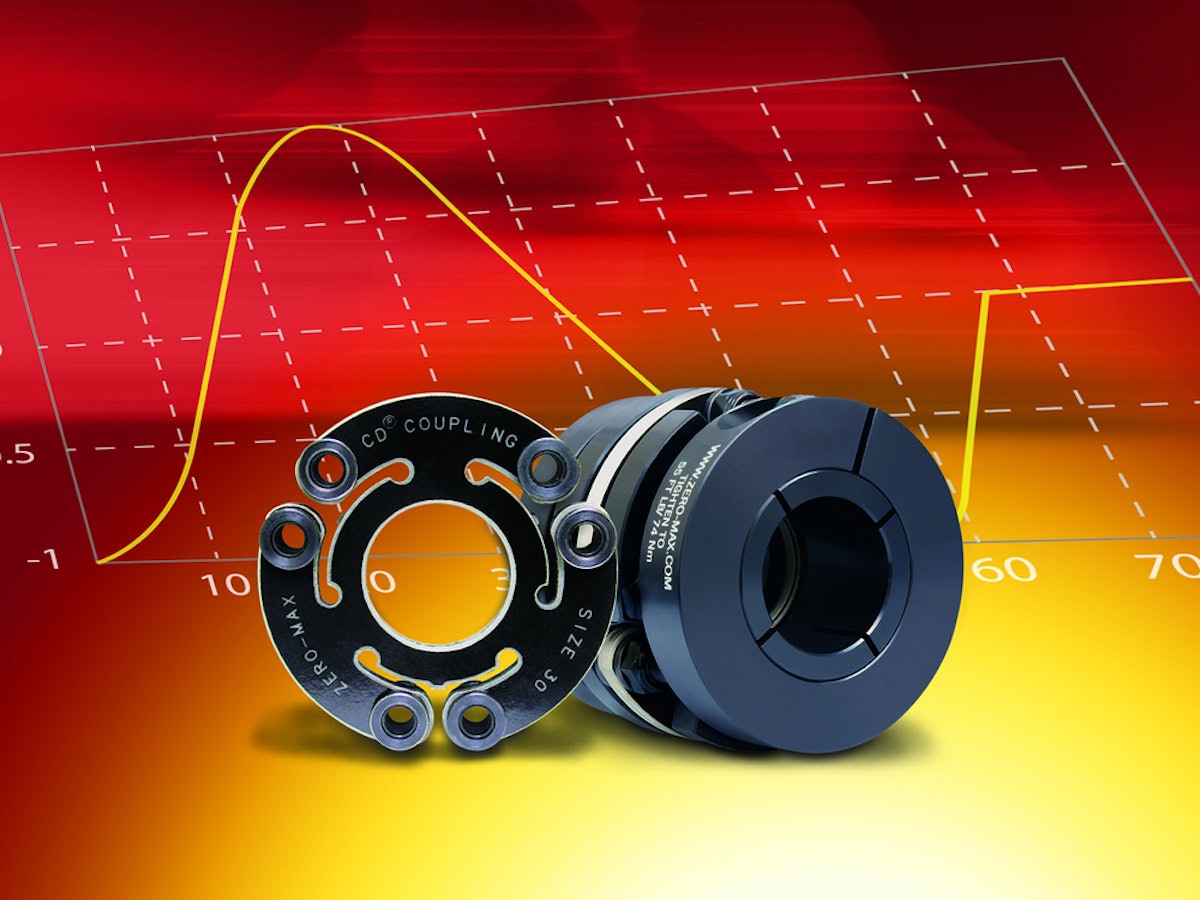 ZeroMax CD Couplings With Flex Element From ZeroMax, Inc. OEM Off