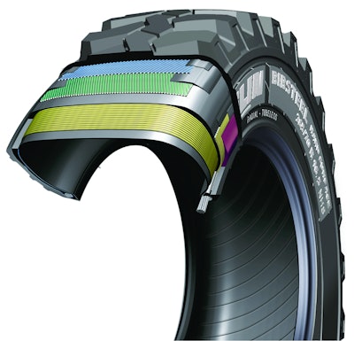 Bibsteelhardsurfacecutaway 10253379