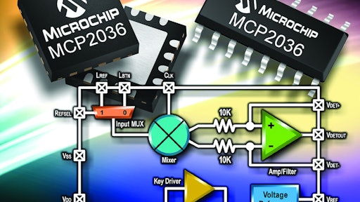 Mcp2036photo Final 10251753