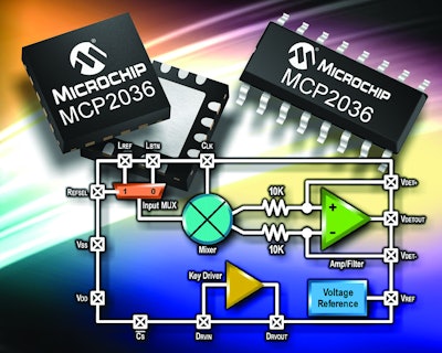 Mcp2036photo Final 10251753