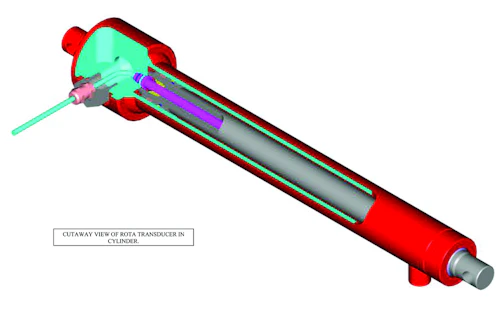 Rota Sensor transducer From: Rota Engineering Ltd. | OEM Off-Highway