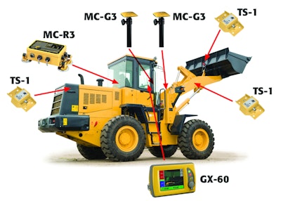Wheelloader3d Topcon 10277355