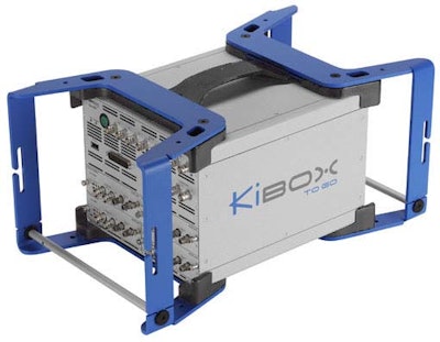 Ki Box