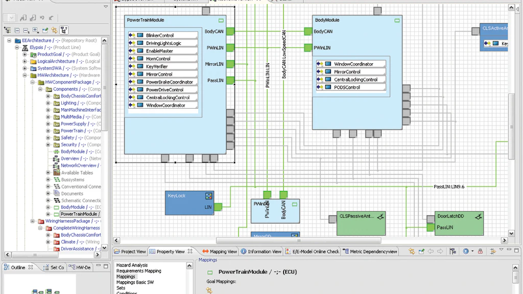 Vector PREEvision 7.5 Model-Based Development Software From: Vector ...