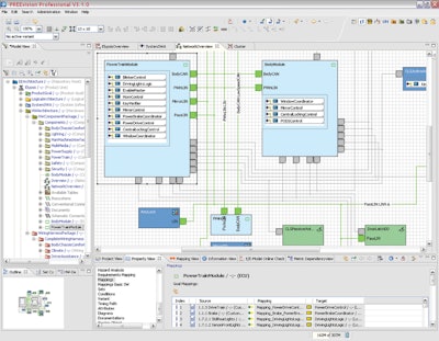 PREEvision user interface showing component network with functional allocation.