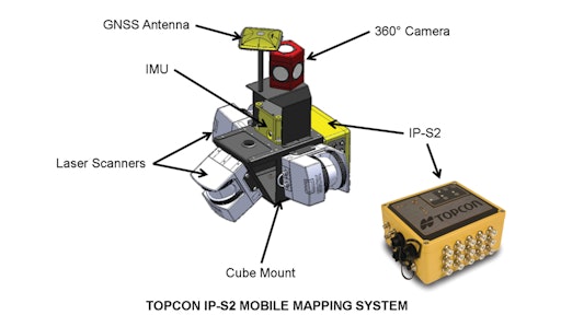 Ips2system 10616705