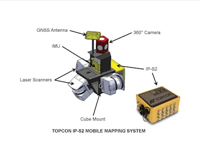Ips2system 10616705