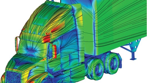 This computational fluid dynamics model of a Volvo truck illustrates how air moves around the vehicle. It shows what direction the air is moving in as well as velocity profiles (blue is air slowing down, red is air speeding up). A CFD model like this will help the Volvo engineers determine which aerodynamic changes are working for their SuperTruck design.