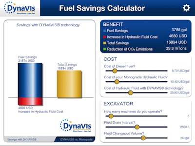 Following the input of some basic data, the DYNAVIS calculator (http://www.dynavis.com/for-end-users/calculate-the-savings/calculate-the-savings/) estimates fuel savings, return on investment and significant environmental benefits. Preliminary results from field tests have now validated these estimates.