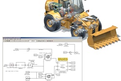 Multi-domain system level simulation enables close collaboration by engineering groups.