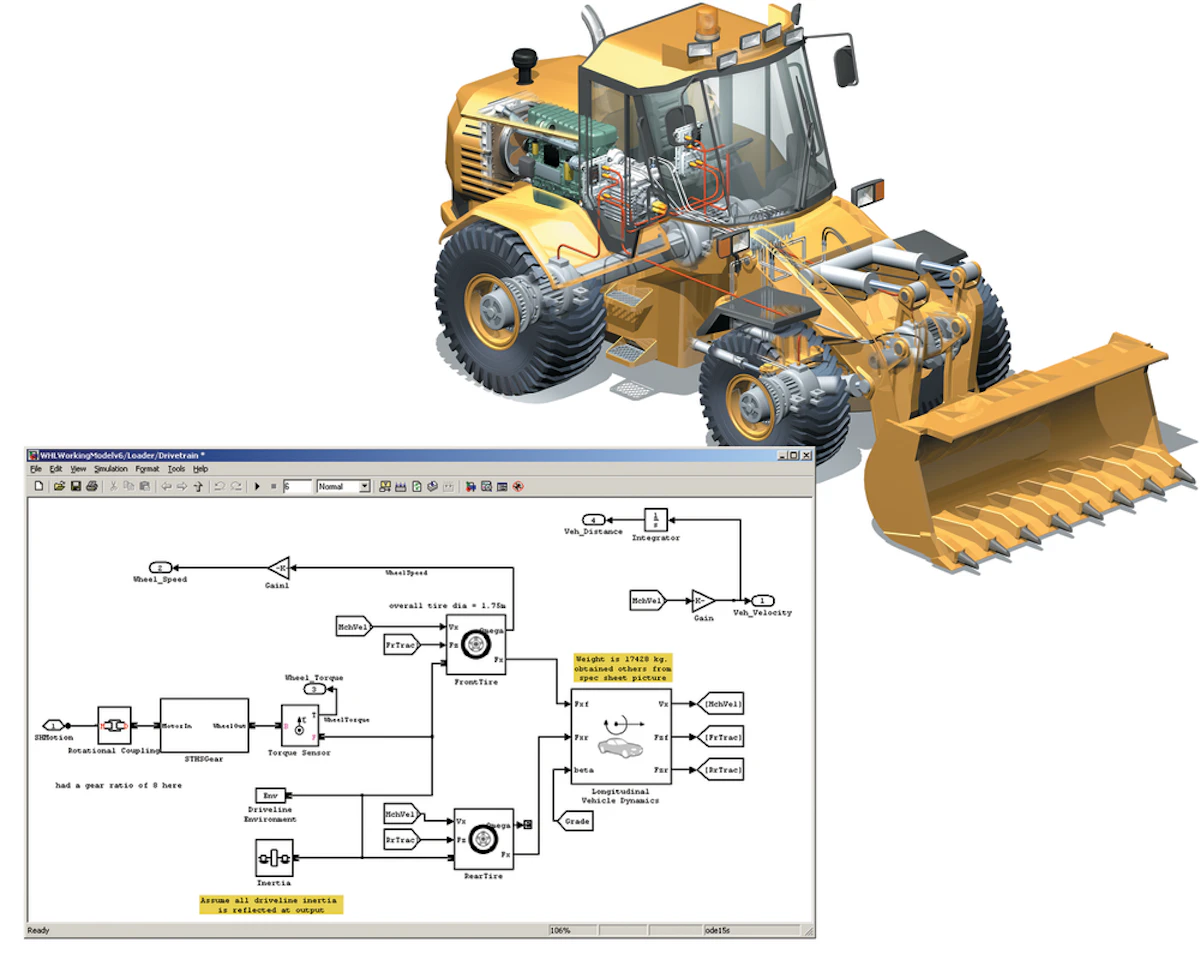 Model based design software reduces production time 50 oem off highway