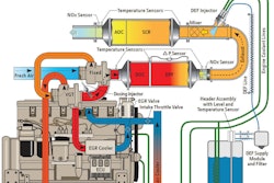 Pss Ft4 Technology Diagram 10657807