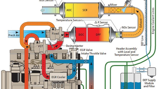 Pss Ft4 Technology Diagram 10657807
