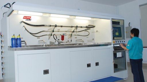 China Lab