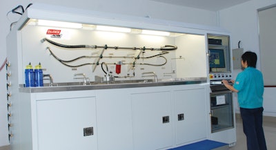 China Lab
