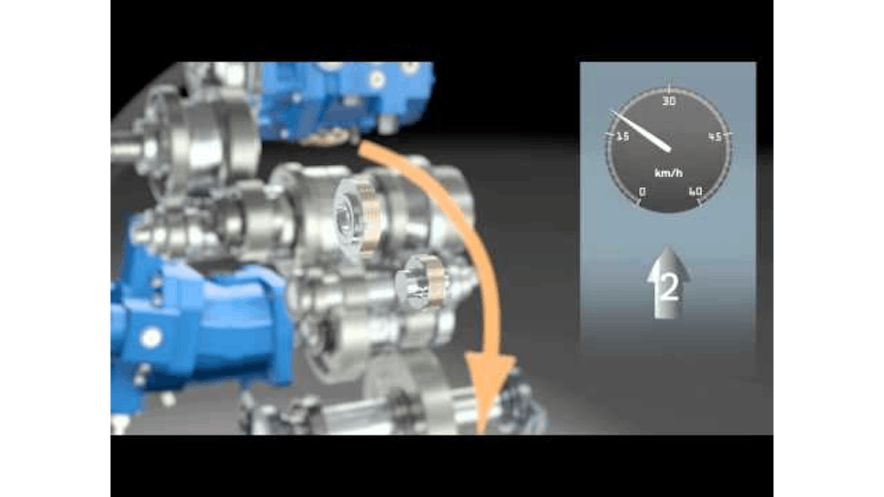Dana Rexroth Transmission Systems HVT Animation | OEM Off-Highway Dana Rexroth Transmission Systems HVT Animation | OEM Off-Highway