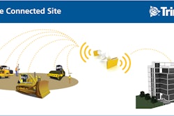 Trimble Connected Site