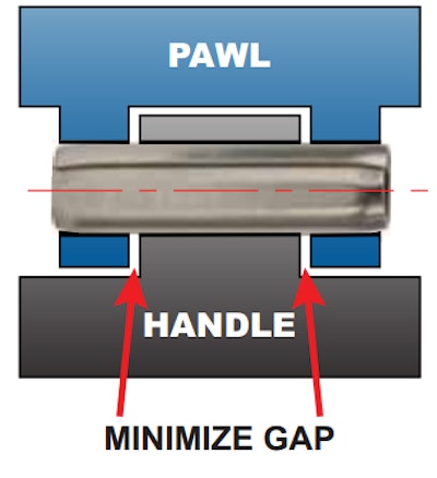 Www spirol comlibrarywhitepapers How To Design The Optimum Hinge pdfsm74402