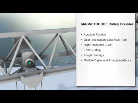 Hqdefault 10716502 jpg