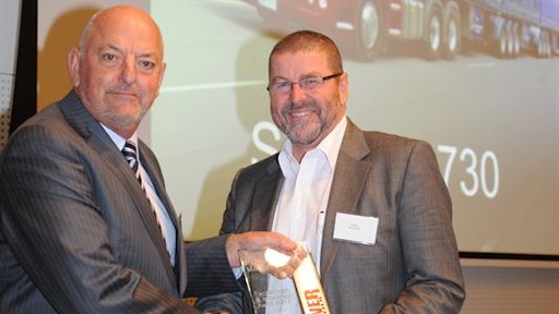 Scania Innovation Award