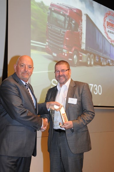 Scania Innovation Award