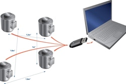 Straightpoint Wireless Centerof Gravity System