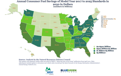 U.S. fuel savings by state.