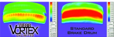 A thermal image showing the low heat capabilities of the Vortex Unlimited brake drum.