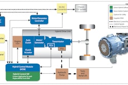 Eaton Hybrid Schematic