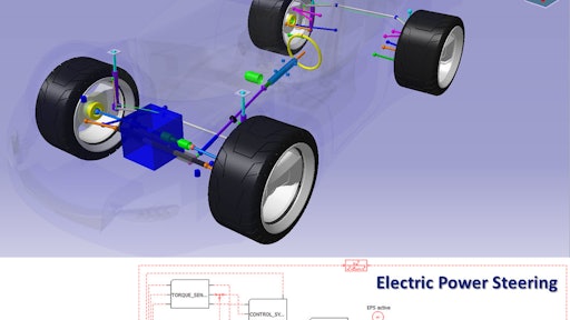 Lms 1 D 3 D Vehicle Model