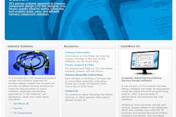 Te Connectivity Harnware Homepage