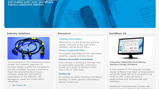 Te Connectivity Harnware Homepage