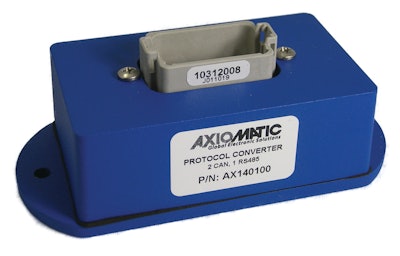 Axiomatictechnologies Protocol 10823709