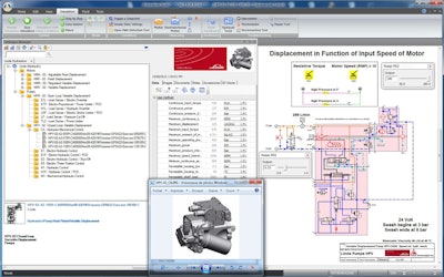 Fig. 1- Automation Studio Linde Catalogue of pumps and motors with Linde’s advanced control types.