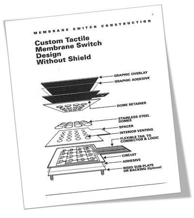 A graphic of a typical membrane switch construction.