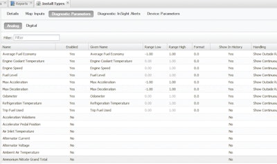 Diagnosticsinstalltype 10844804