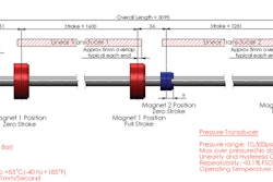 Diagram 10856409