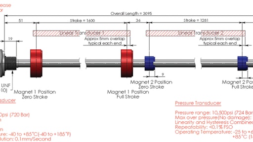 Diagram 10856409